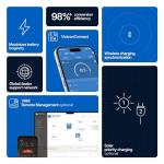 Victron Energy SmartSolar MPPT Charge Controller 20A