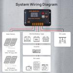 ECO-WORTHY 30A Bluetooth Solar Charge Controller