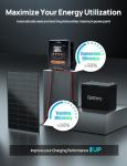 ECO-WORTHY 20A MPPT Solar Charge Controller with Bluetooth