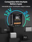 ECO-WORTHY 20A MPPT Solar Charge Controller with Bluetooth