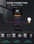 ECO-WORTHY 20A MPPT Solar Charge Controller with Bluetooth