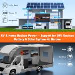 2500W Pure Sine Wave Inverter with Remote Control