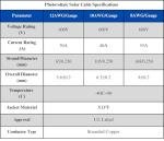 WindyNation 8 AWG Solar Panel Extension Cables