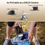 MARBERO 98Wh Portable Power Station for Outdoor Use