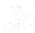 Wind Turbine Generator Mast Mounting Kit