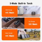 MARBERO 26,400mAh Portable Power Station for Outdoors