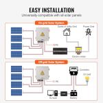 VEVOR 4 String Solar Combiner Box with Surge Protection