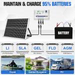 ECO-WORTHY 25W Solar Panel Kit with Accessories