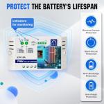 ECO-WORTHY 25W Solar Panel Kit with Accessories