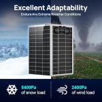 ECO-WORTHY 195W Bifacial 12V Solar Panel