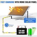 ECO-WORTHY 25W Solar Panel Kit with Accessories