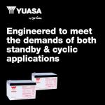 Yuasa NP3.2-12 12V Lead Acid Backup Battery