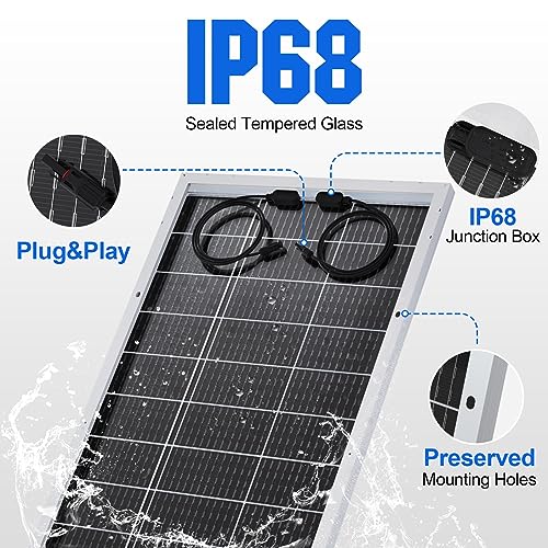 ECO-WORTHY 195W Monocrystalline Solar Panel for Outdoors