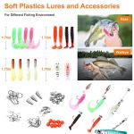 Fishing Lures Tackle Kit for Trout & Bass