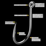 Bulk Fishing Hooks for Freshwater and Saltwater