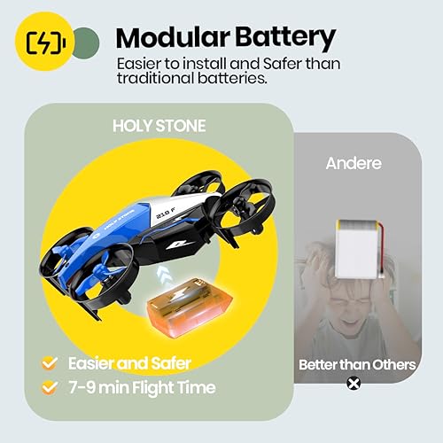 HS210F Mini Drone for Kids - 2-in-1 RC Toy