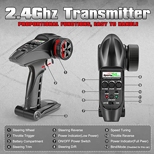 High Speed Brushless RC Off-Road Truck for Adults