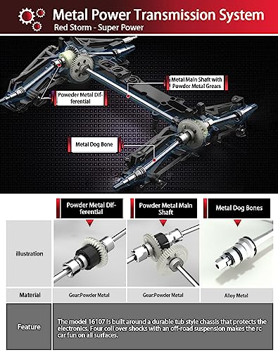 1:16 RC Monster Car - Max 24mph Off-Road Buggy