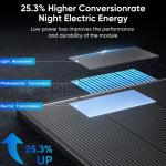 400W Solar Panel Kit for Off-Grid Charging