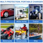 30W 12V Solar Panel Battery Charger for Camping