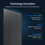 400W Solar Panel for Off-Grid Charging
