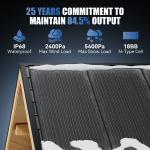 12V 100W Monocrystalline Solar Panel for Campers
