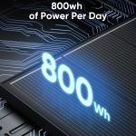 400W Solar Panel for Off-Grid Charging