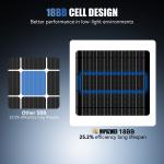 12V 100W Monocrystalline Solar Panel for Campers