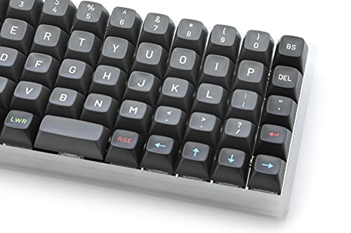 Custom MT3 Susuwatari Keycaps for Ortholinear Keyboards