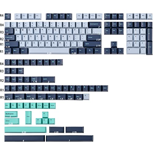 Fogruaden PBT Hammerhead 171 Keycap Set
