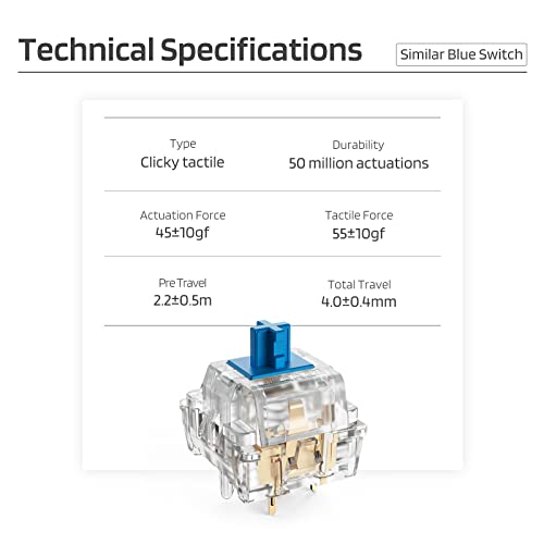 LTC Jerrzi Blue Clicky Switches for Mechanical Keyboards 70PCS