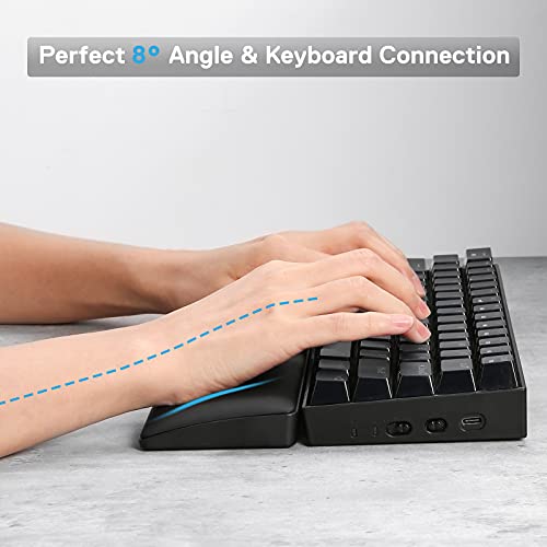 Redragon P035 Meteor S Ergonomic Wrist Rest Pad