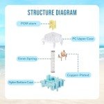 EPOMAKER Sea Salt Silent Linear Keyboard Switches, LED-Compatible