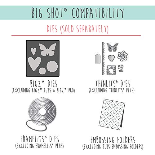 Sizzix Big Shot: Manual Die Cutting & Embossing Machine