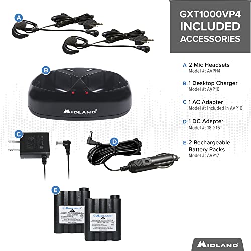 Waterproof Long Range Two-Way Radio with Privacy Codes