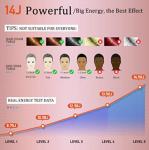 MiSMON IPL Laser Hair Removal Device for Home