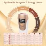 FELOOW IPL Hair Removal Device for Home Use