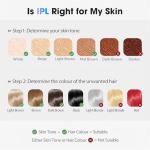 Oreeth IPL Hair Removal Device for All Skin Types