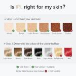 IPL Hair Removal Device with Cooling Technology