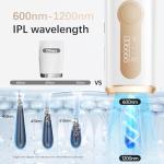 IPL Hair Removal Device with Cooling Technology