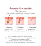 Painless IPL Hair Removal Laser Device with 999,999 Flashes