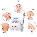 Professional IPL Hair Removal and Skin Rejuvenation Device