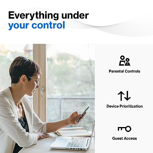 LINKSYS E7350 Wi-Fi 6 Router - Dual-Band