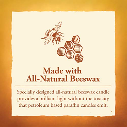 Eco-Friendly Beeswax Vertical Candle Bowl, 80 Hours