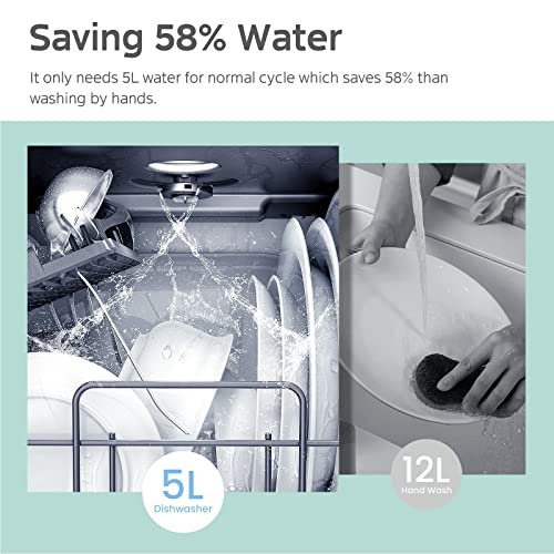 Portable Mini Dishwasher with Built-In Water Tank
