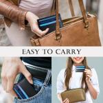Slim RFID Blocking Leather Credit Card Holder