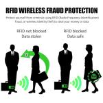 10-Pack RFID Blocking Credit Card Sleeves