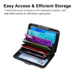 Kaabao RFID Blocking Slim Credit Card Holder