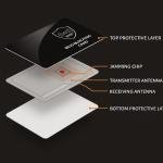 RFID Blocking Credit Card Protectors - 2 Pack