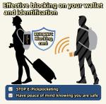 Slim RFID Blocking Card Set for Wallet